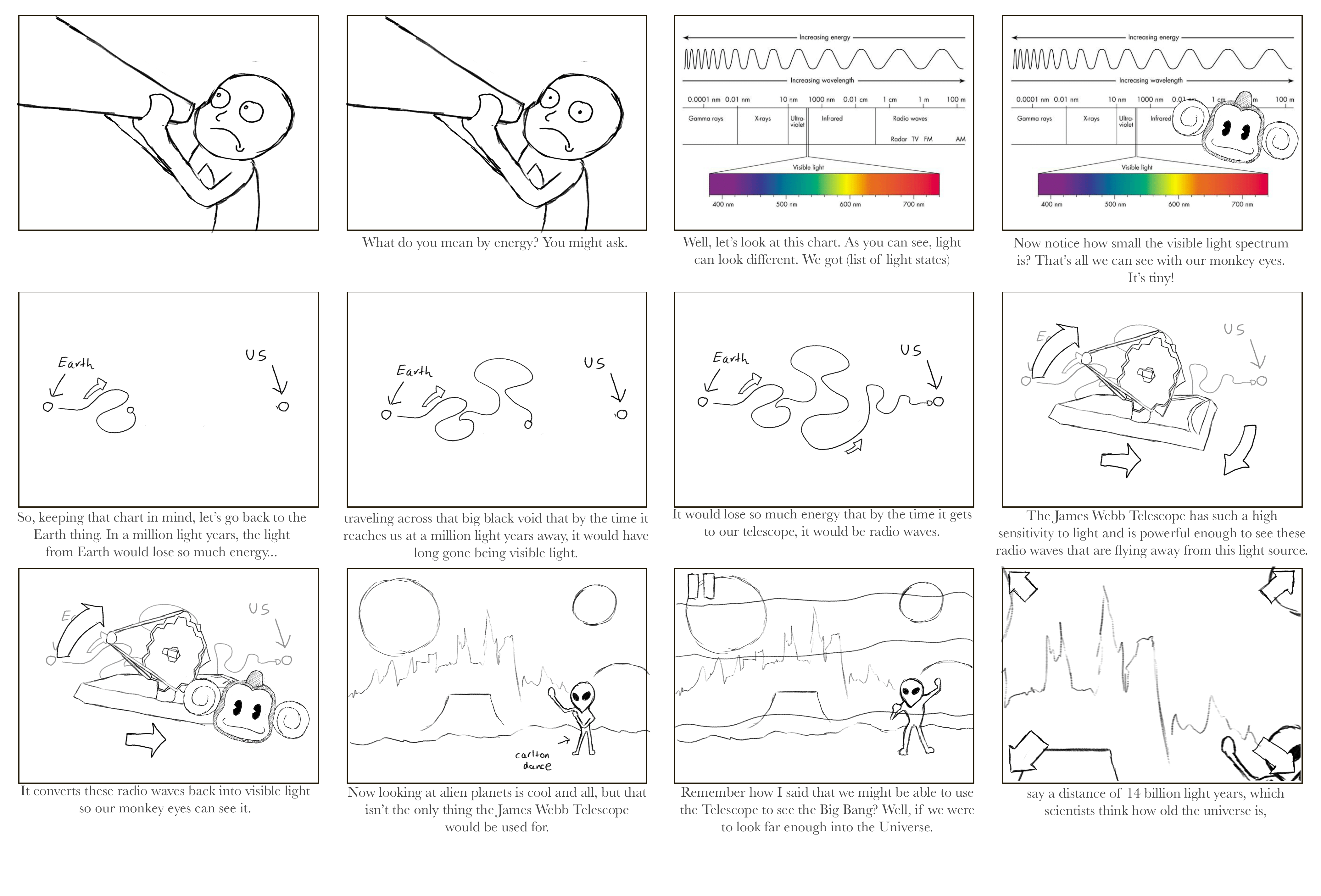 Third page of James Webb Telescope storyboard