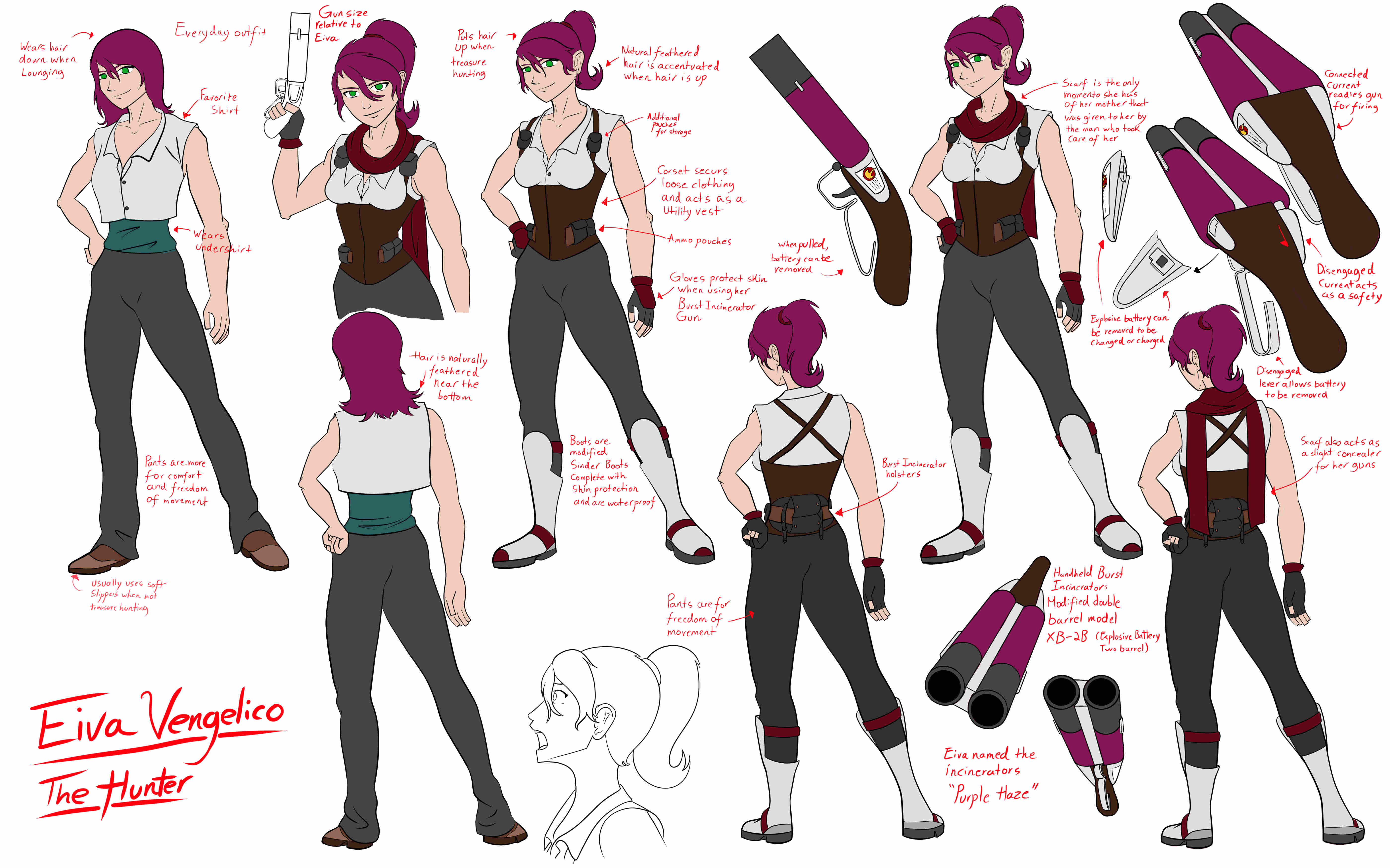 Exploration of Eiva